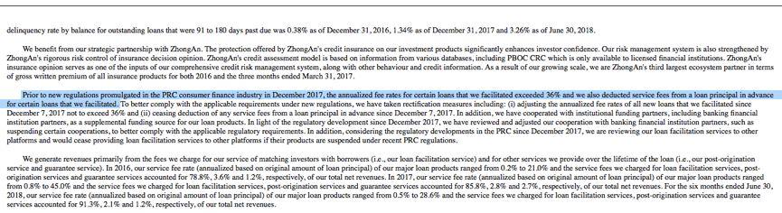 小赢科技网贷2017年化费率达45% 招股书还透露了哪些重要信息？