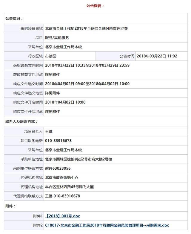 中国政府采购网发布《北京市金融工作局2018年互联网金融风险管理经费政府采购项目竞争性磋商公告》