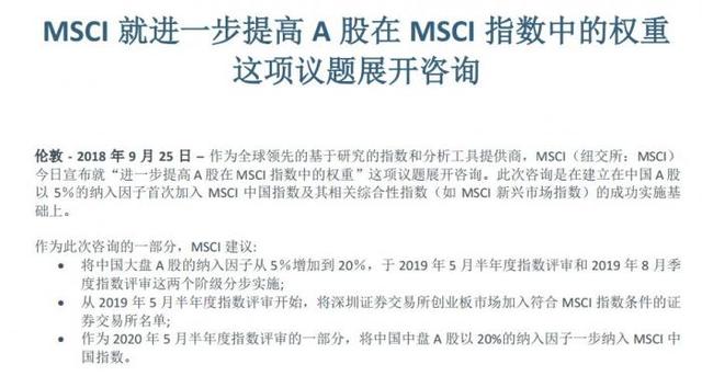 MSCI将提高A股权重至20% 创业板有望纳入名单