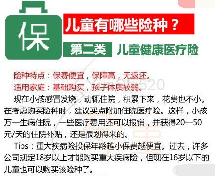 父母必看：该给宝宝买什么保险？如何为孩子投保？家长们学起来