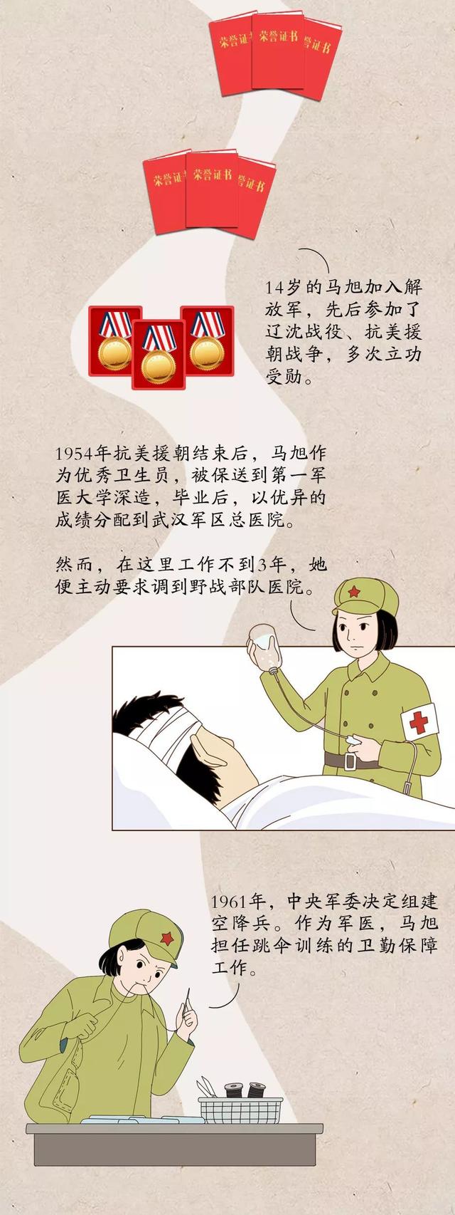 她毕生节俭，竟捐出1000万元！这位武汉老人今晚感动中国！