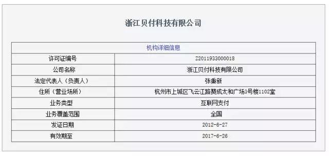 唯品会获得第三方支付牌照，据说花了4亿