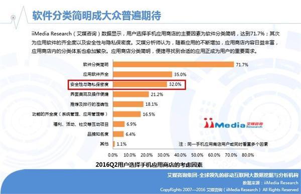 黑莓甩掉智能手机业务  重心移至软件产业迎股票大涨