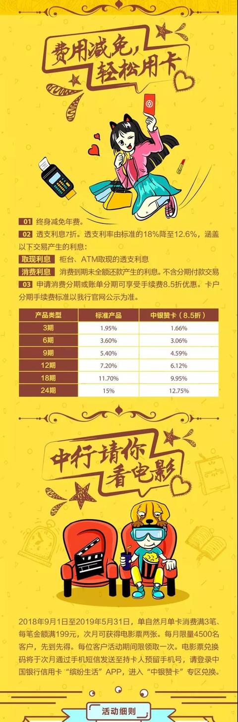 大学生也能申请的信用卡，不仅终身免年费还送视频会员和电影票！