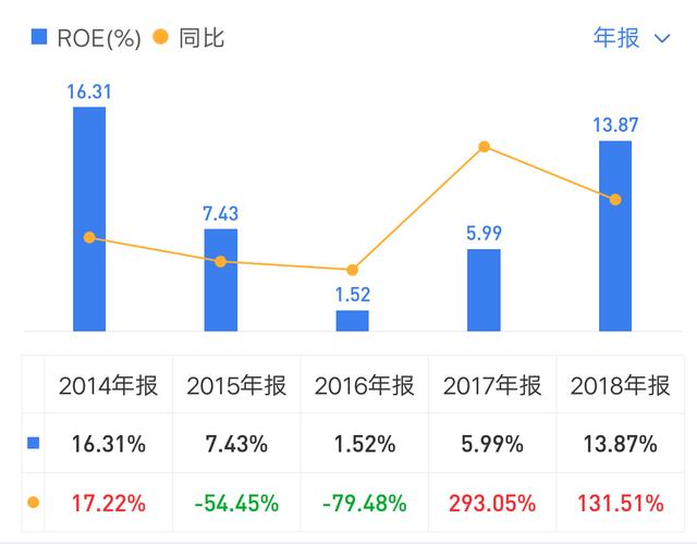 水电航母二号华能水电