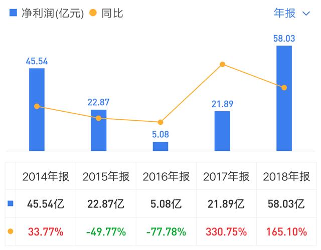 水电航母二号华能水电