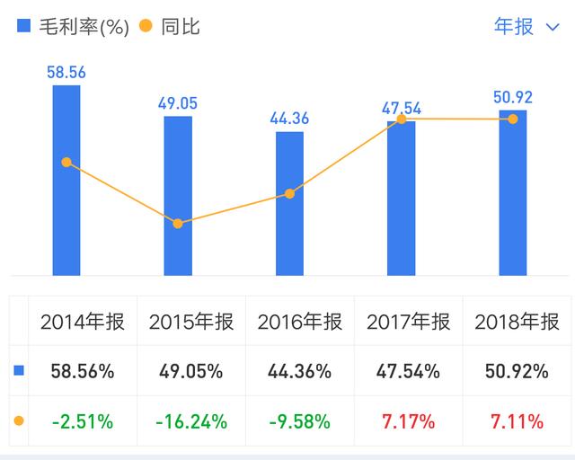 水电航母二号华能水电