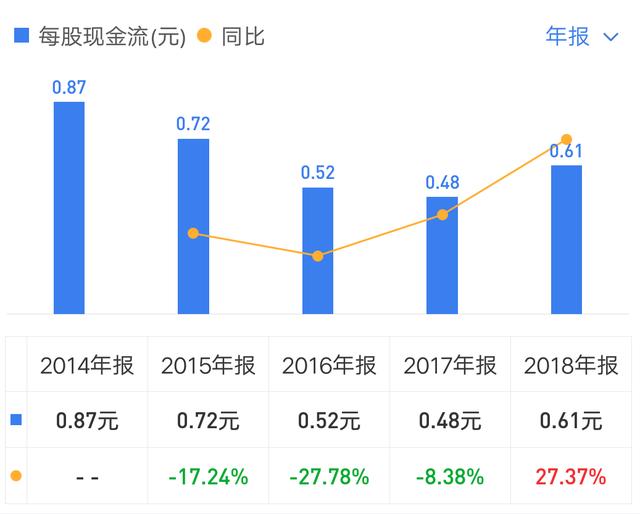 水电航母二号华能水电