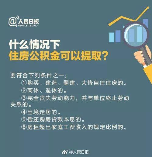 你的公积金可能有新变化！不懂这些钱就白交了……