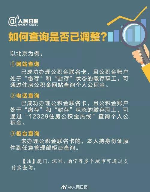 你的公积金可能有新变化！不懂这些钱就白交了……