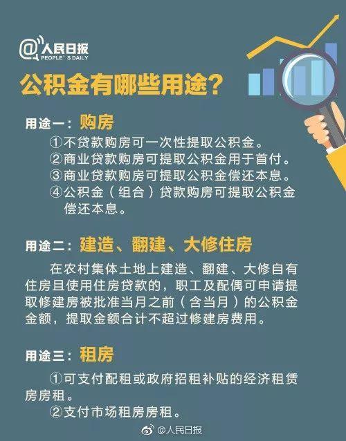 你的公积金可能有新变化！不懂这些钱就白交了……