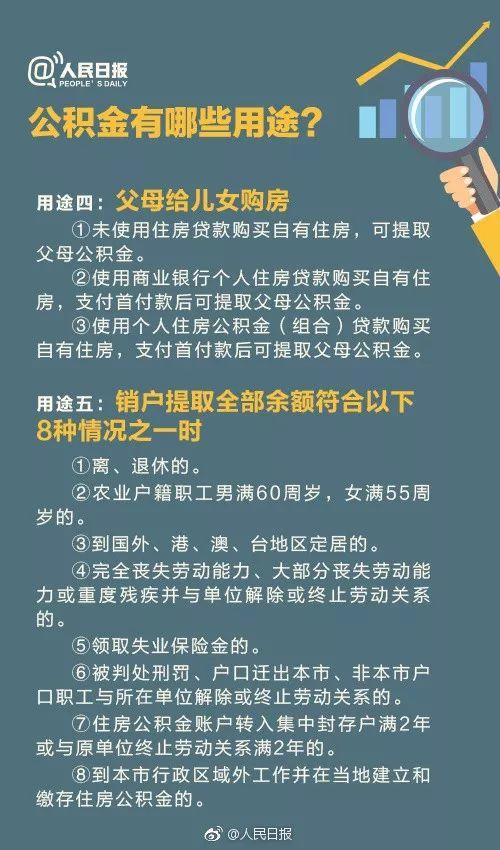 你的公积金可能有新变化！不懂这些钱就白交了……