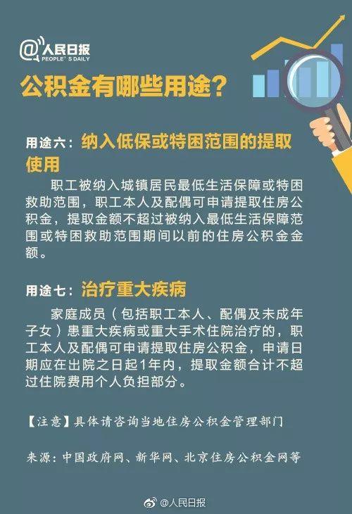 你的公积金可能有新变化！不懂这些钱就白交了……