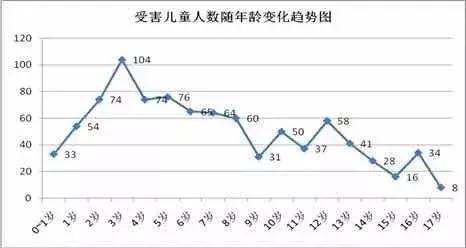 想给孩子买保险？两套方案，轻松搞定！