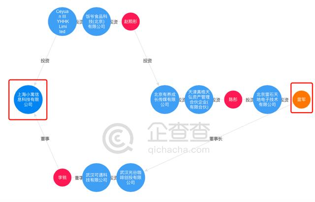 长租公寓再曝雷？寓见公寓&quot;资金链断裂，股权已全部质押给贷款银行&quot;