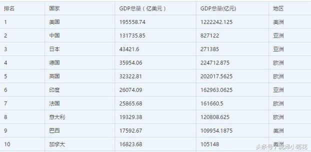 人人土豪，八十年代的日本到底多有钱