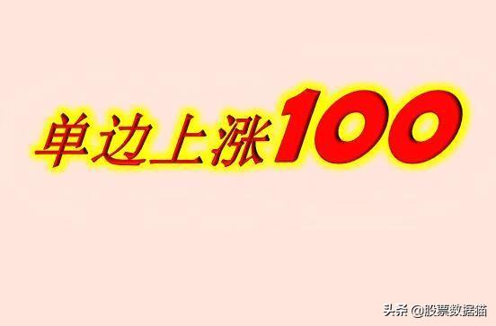 牛市！京东方 中国平安 中兴通讯 三一重工 工业富联 招商银行