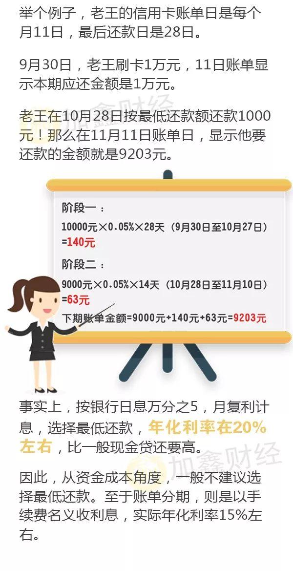 信用卡最低还款利息应该这样算！很多人都理解错了