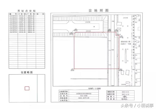 成交！｜48.9亿！腾讯、深投控、国资风投基金拿下前海今年首拍2宗商地