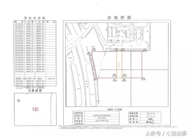 成交！｜48.9亿！腾讯、深投控、国资风投基金拿下前海今年首拍2宗商地