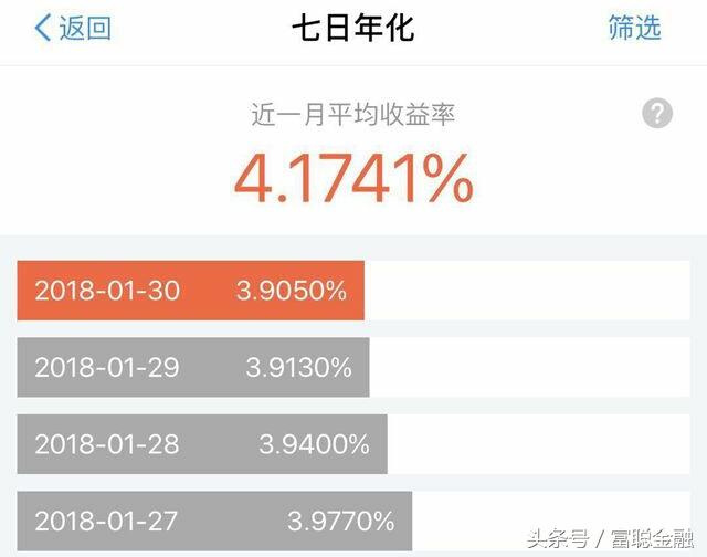 注意：2.1起，余额宝开始限购，取消余额自动转入功能！