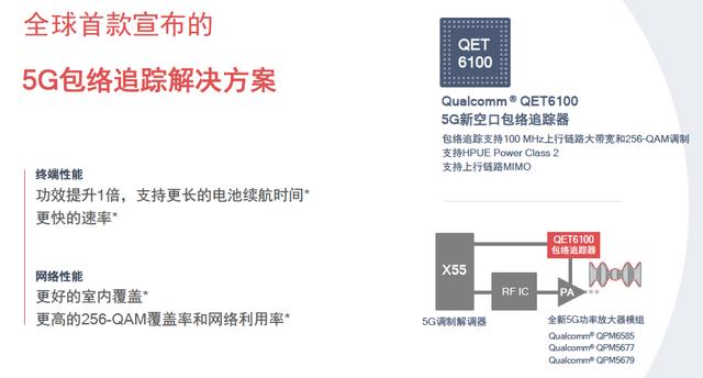 高通发布二代5G基带骁龙X55 支持多模全频段全球最快