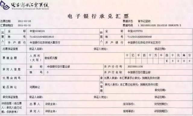 弄懂了这些票据知识，才能算电子商业承兑汇票入门