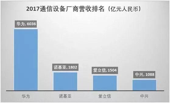 孟晚舟获得保释：世界还是之前的世界，但中国不是之前的中国！