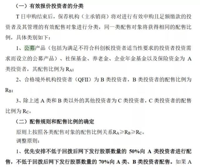 7.5万市值顶格申购！688001，科创板第一股来了！就在下周四打新，首只科创板股打新攻略看过来