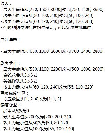 《刀塔霸业》7月18日重大更新预览：野怪史诗级加强 联盟物品重做