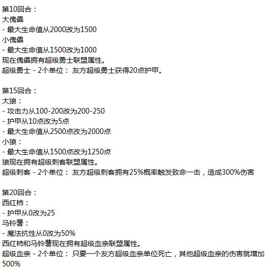 《刀塔霸业》7月18日重大更新预览：野怪史诗级加强 联盟物品重做