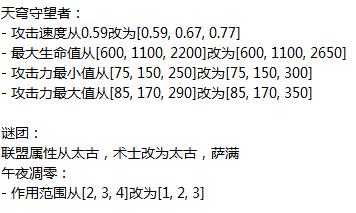 《刀塔霸业》7月18日重大更新预览：野怪史诗级加强 联盟物品重做