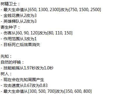 《刀塔霸业》7月18日重大更新预览：野怪史诗级加强 联盟物品重做