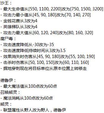 《刀塔霸业》7月18日重大更新预览：野怪史诗级加强 联盟物品重做