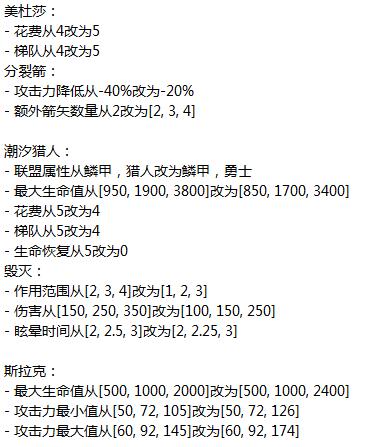 《刀塔霸业》7月18日重大更新预览：野怪史诗级加强 联盟物品重做