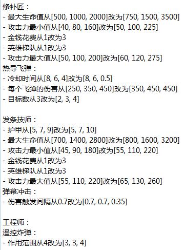 《刀塔霸业》7月18日重大更新预览：野怪史诗级加强 联盟物品重做