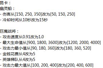 《刀塔霸业》7月18日重大更新预览：野怪史诗级加强 联盟物品重做