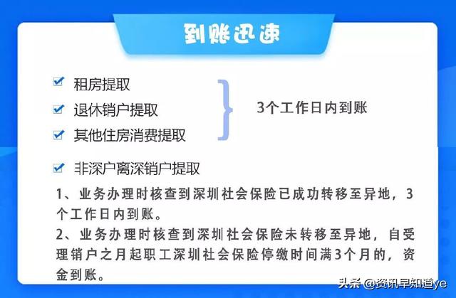 支付宝可以刷脸提取公积金了 可办理四类提取业务