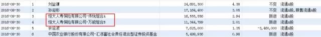 国民技术十年赚才赚5个亿，一招被骗子卷走，A股还有哪些奇葩事