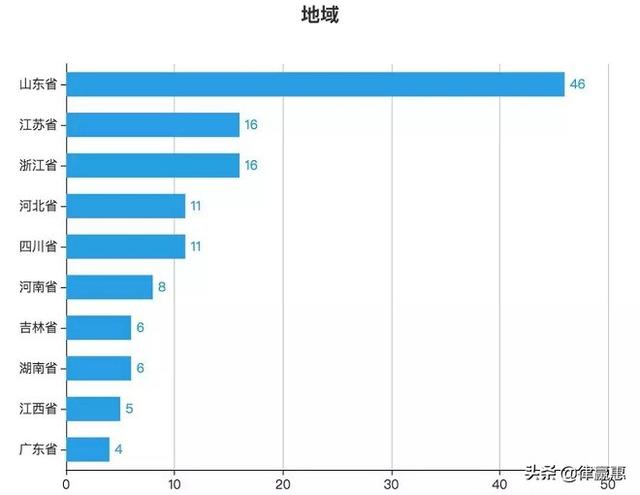 执行与保险之交错——浅论人寿保险中保单现金价值的强制执行