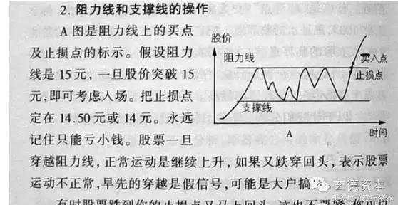 手把手教你如何买卖股票