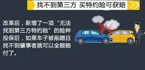 保险怎么买省钱，保障有那些，老司机的你知道吗