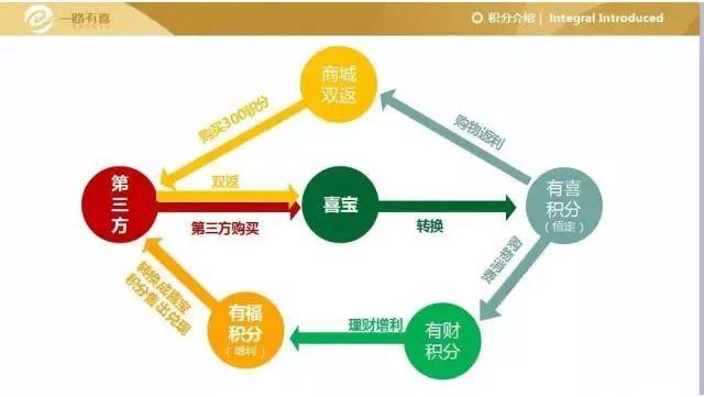 46层级特大传销案宣判！涉案金额达8000多万元