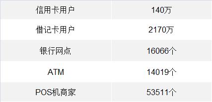 井贤栋达沃斯金句频现 支付宝出海战略已经清晰