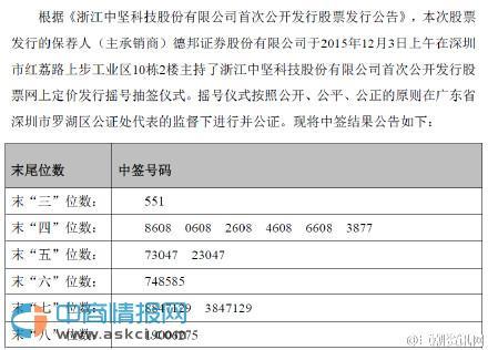 新股中签号查询：中坚科技（002779）新股申购中签号一览