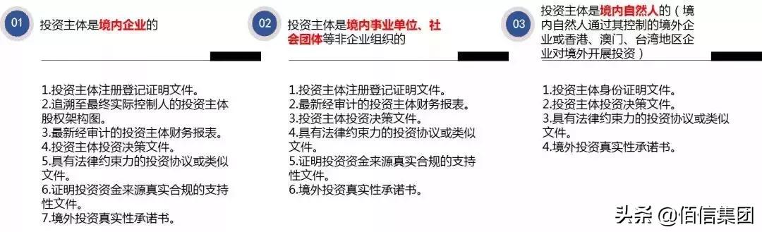 境外投资资金如何出境？国家备案知道你的哪些事？