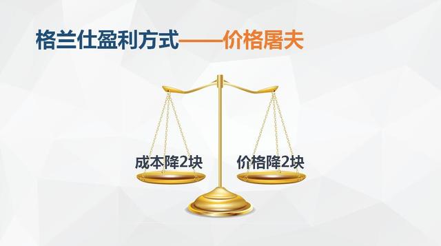 1.1产品盈利——如何卖得比别人更便宜？