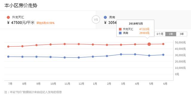 PS存款证明也能骗取摇号资格？南京河西一楼盘已剔除2000多组买房人