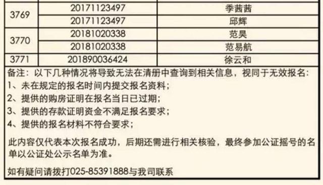 PS存款证明也能骗取摇号资格？南京河西一楼盘已剔除2000多组买房人