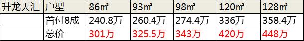 PS存款证明也能骗取摇号资格？南京河西一楼盘已剔除2000多组买房人